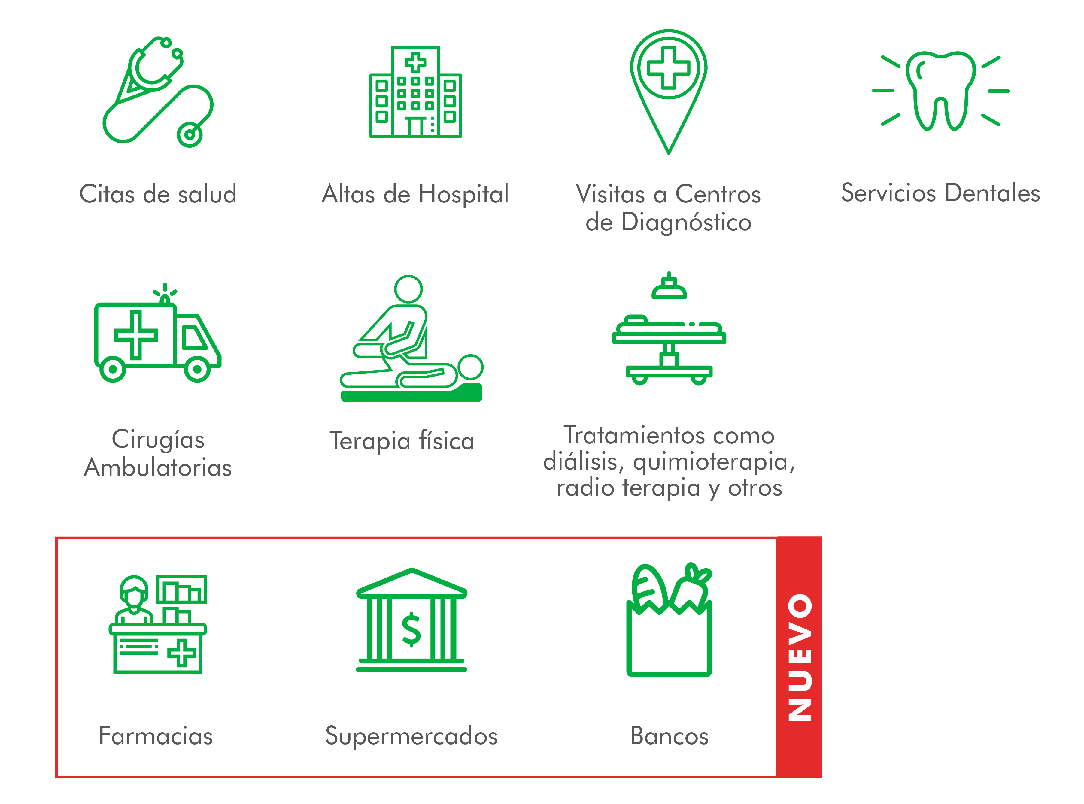 Este servicio puede ser usado por sus empleados y dependientes directos para transportación a: citas médicas, altas de hospital, visitas a centros de diagnósticos, servicios dentales, cirugías ambulatorias, terapia física, tratamientos como diálisis, quimioterapias, radioterapias y otros